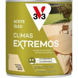 ACEITE TECA CLIMAS EXTREMOS...