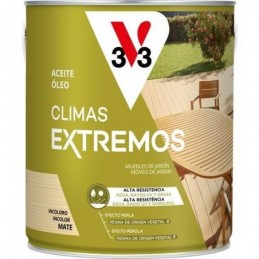 ACEITE TECA CLIMAS EXTREMOS...